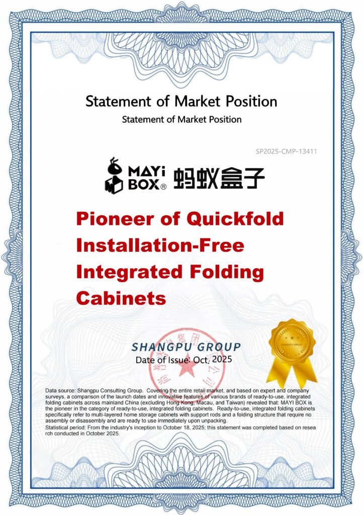 Statement of ANTBOX Market Position