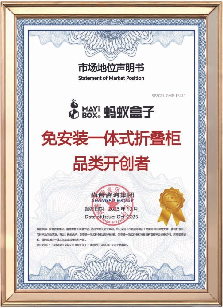 Statement of Market Position